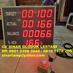 Lampu Production Board Manufacturing